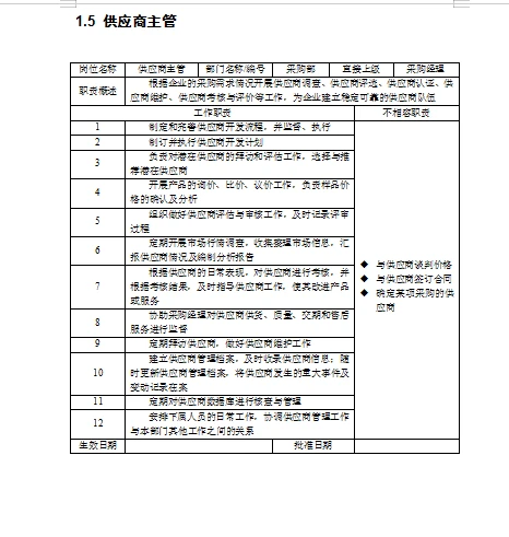 新来的00后整采购控制精细化管理制度绝绝子