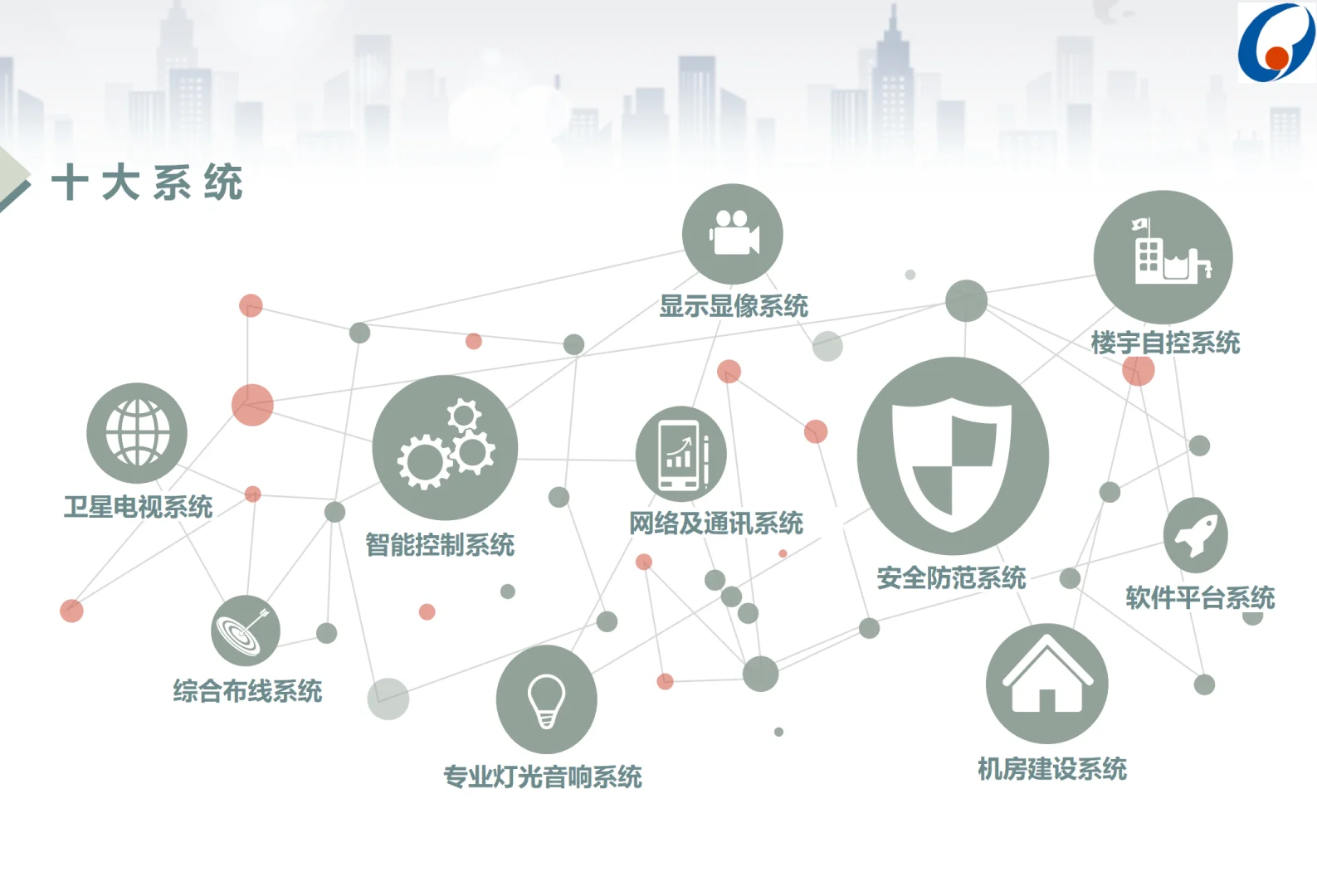 做智能化我们是专业的