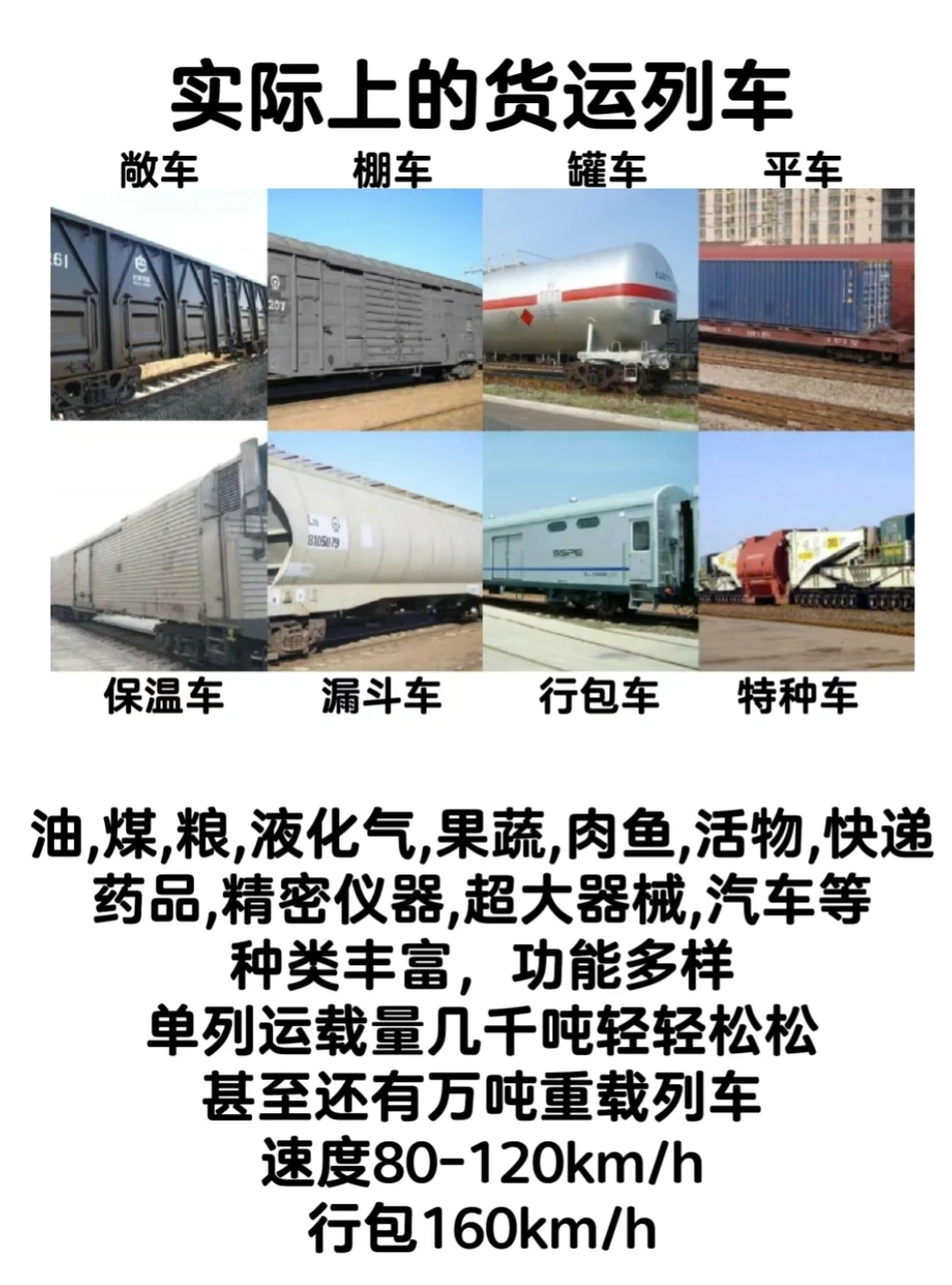 你以为的货运列车VS实际上的货运列车