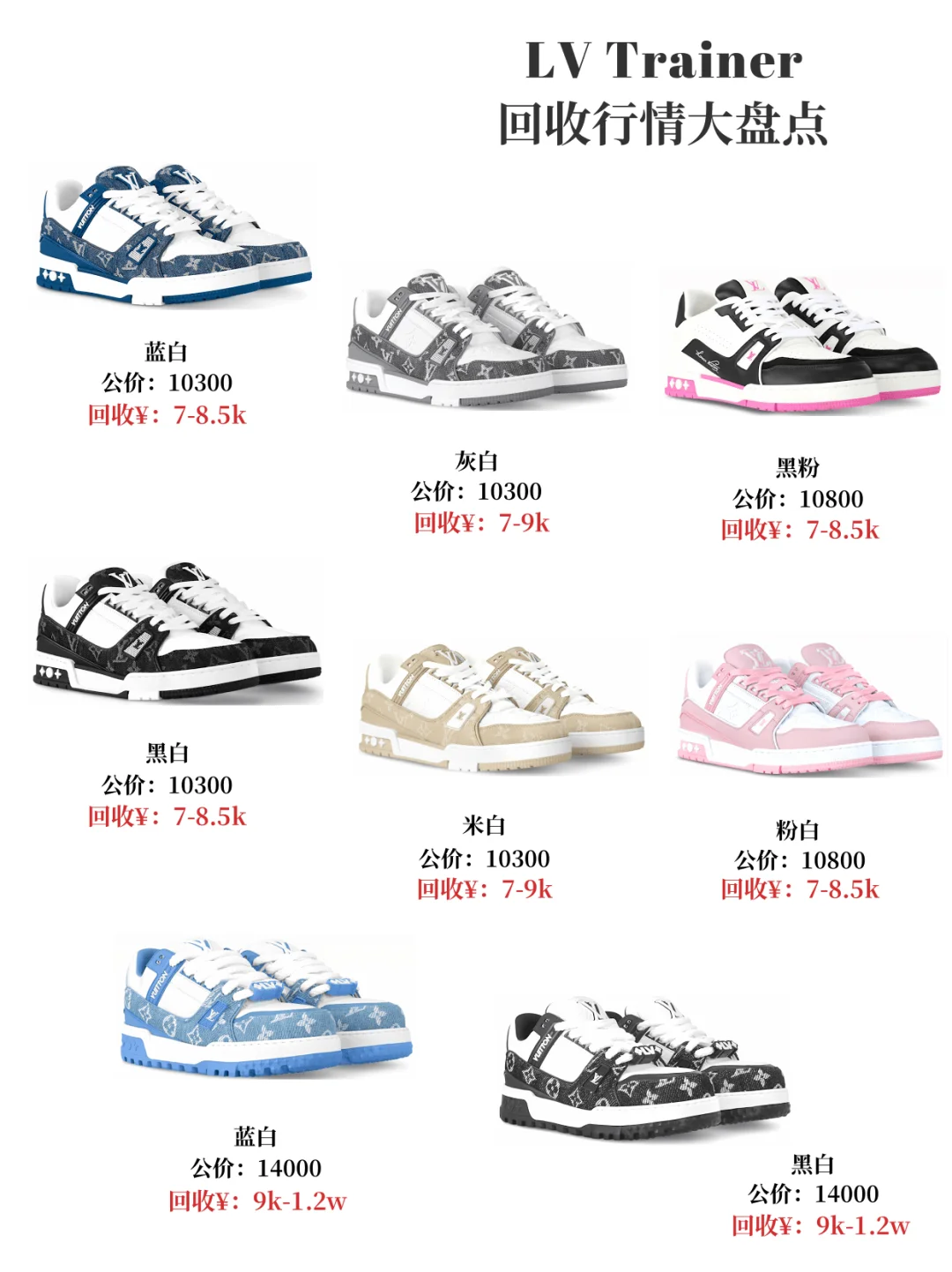 LV Trainer鞋子回收行情✅保值率蹭蹭上涨
