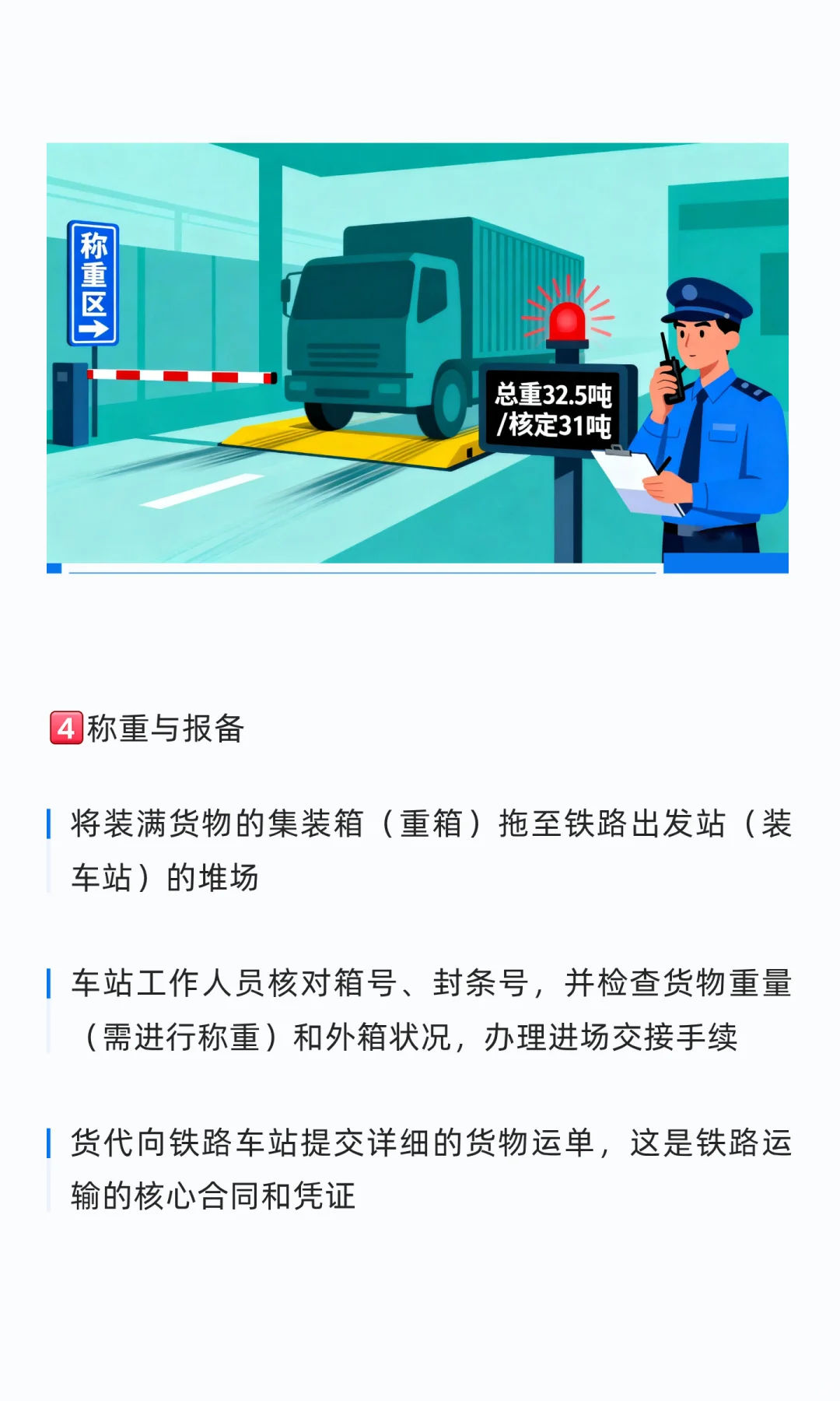 解析铁路运输全流程！???