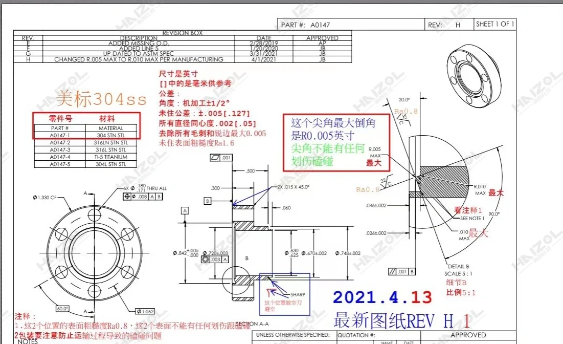 机加工，法兰加工，海外订单，车削件