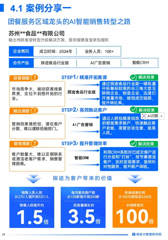 ?超齐全的食品行业发展报告,抓紧来看