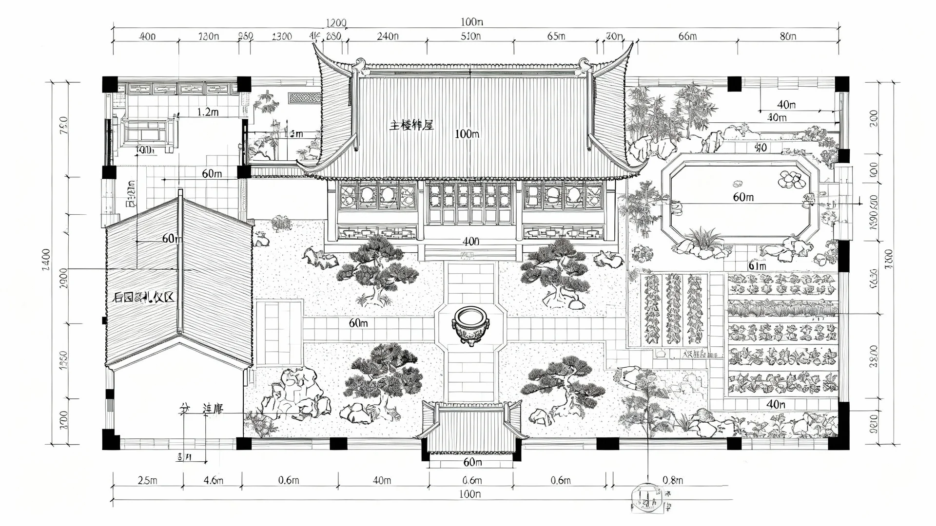 如果！我有300平米的农村小院！