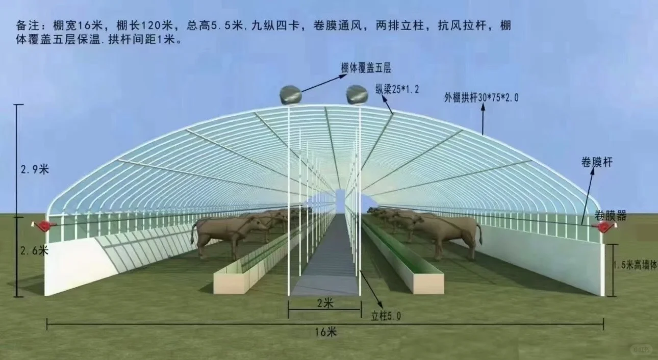 解锁农业种植新可能,赋能产业高效升级