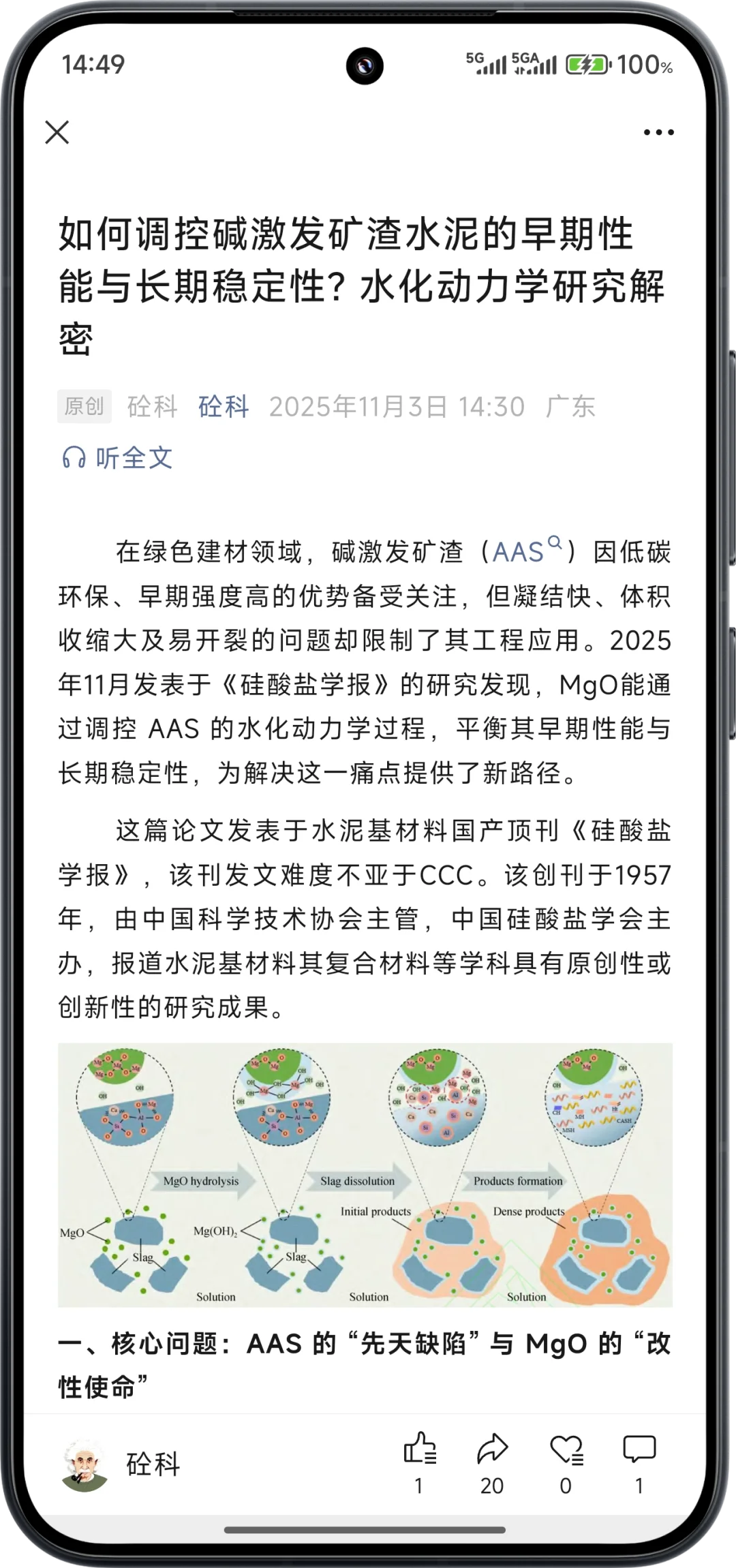 水化动力学揭秘碱激发矿渣性能提升方法