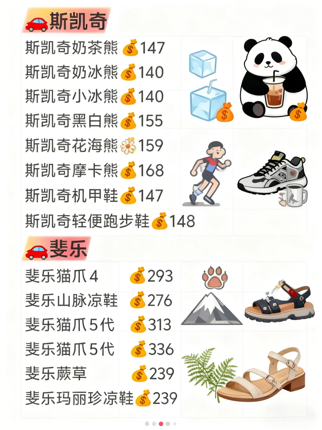 双十一鞋子价格吐血大整理