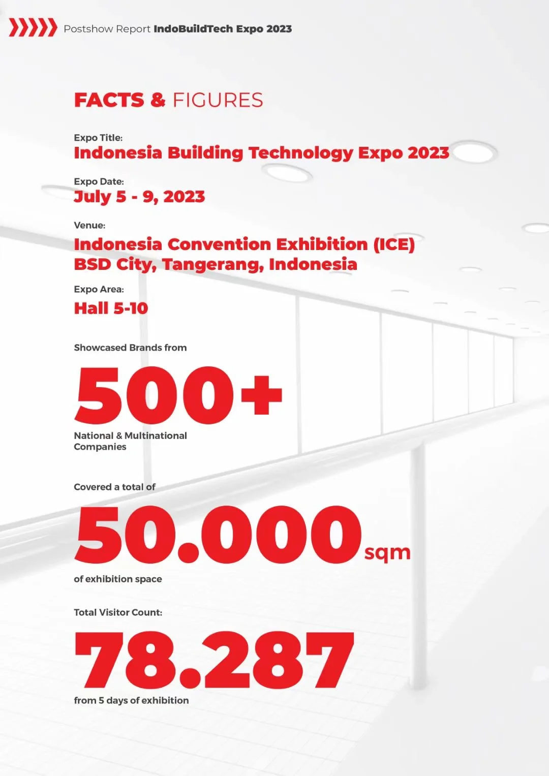 有理有据，参展不出错｜印尼建材展会8.7-11