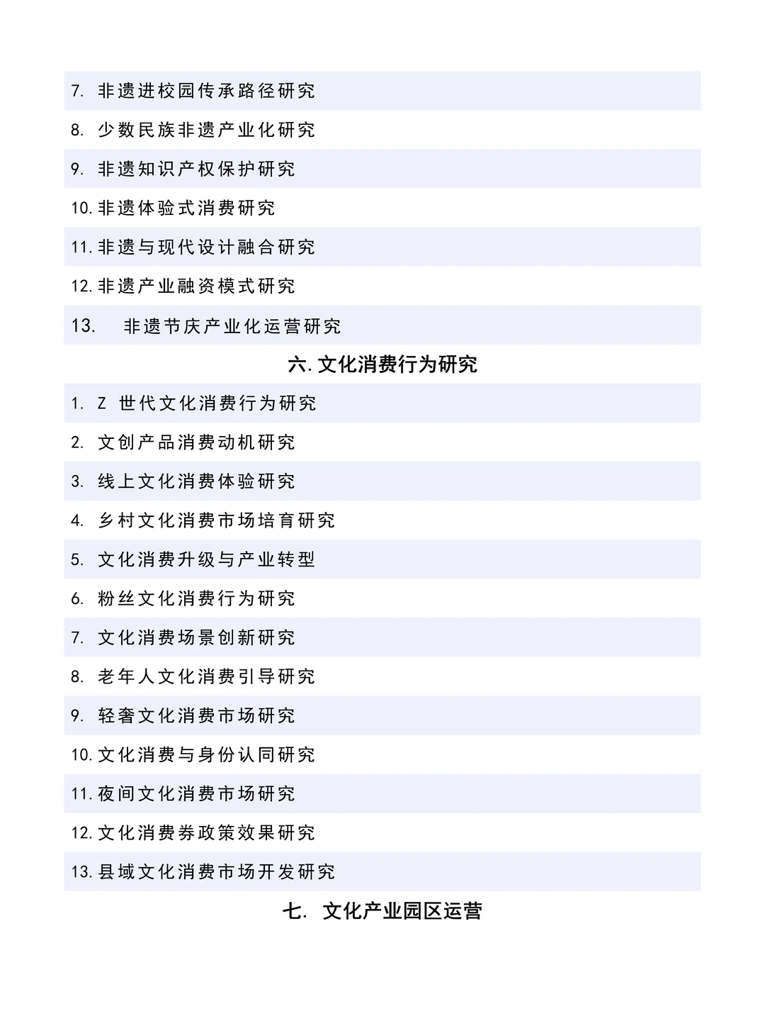 文化产业管理的宝子们存下吧 很难找齐的！