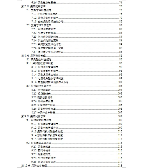 新来的00后整采购控制精细化管理制度绝绝子