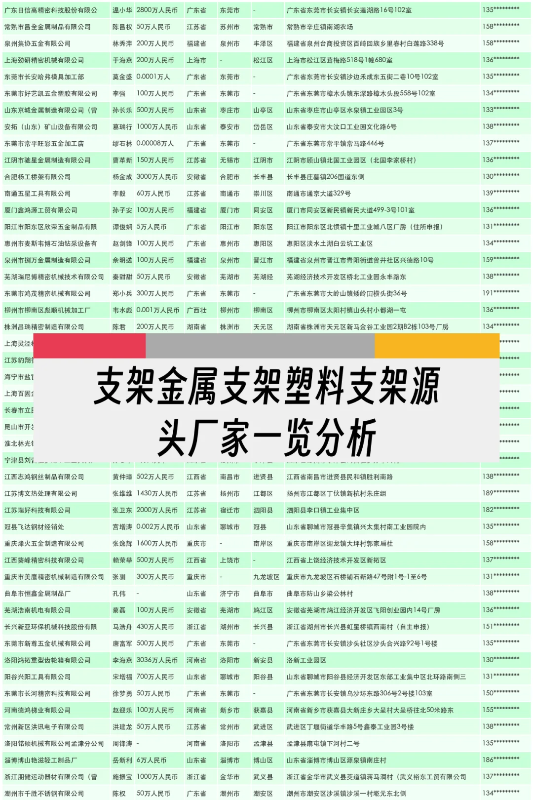 支架金属支架塑料支架源头厂家名单名录