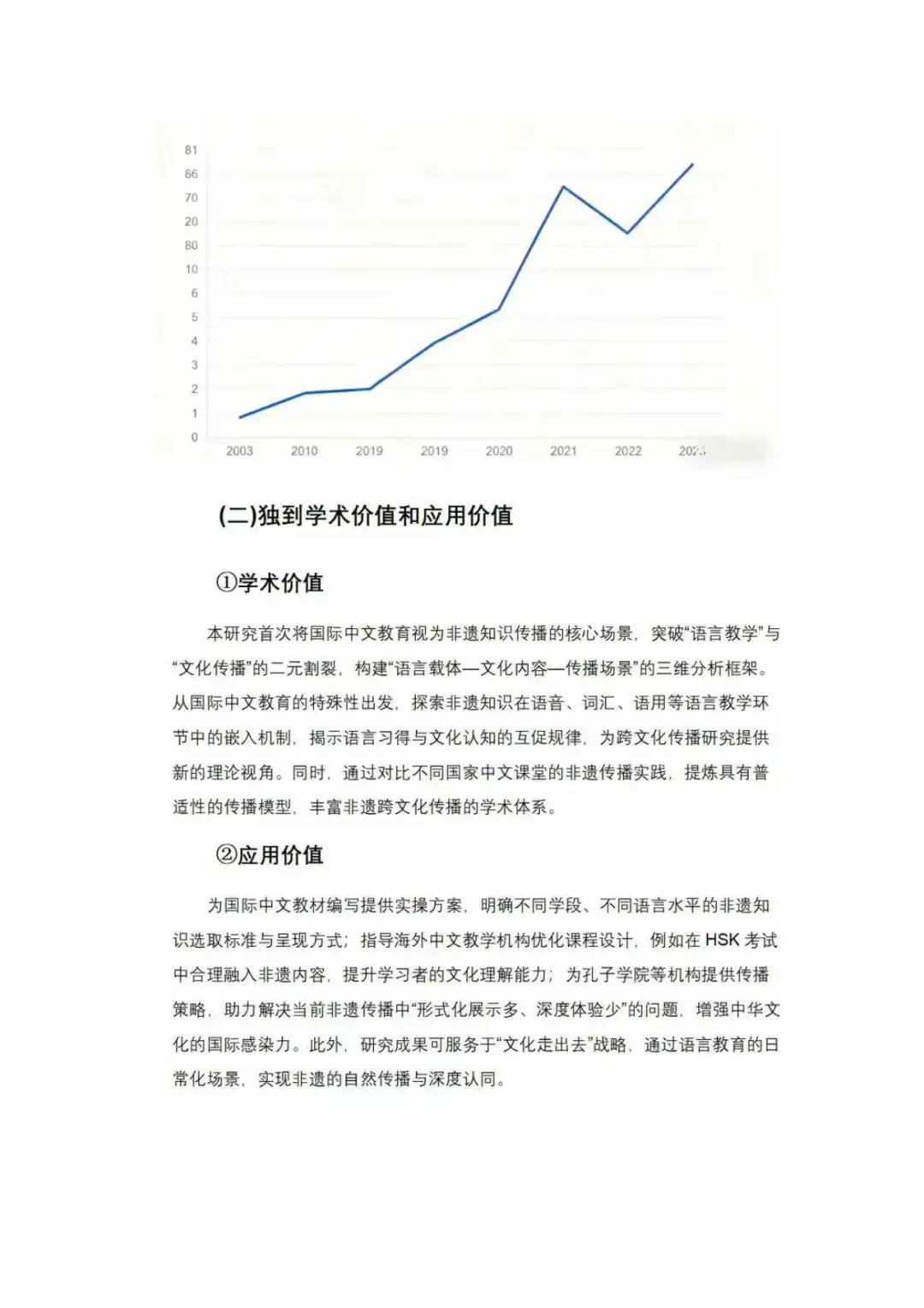 非遗+国际中文文化传播，真是王炸课题！