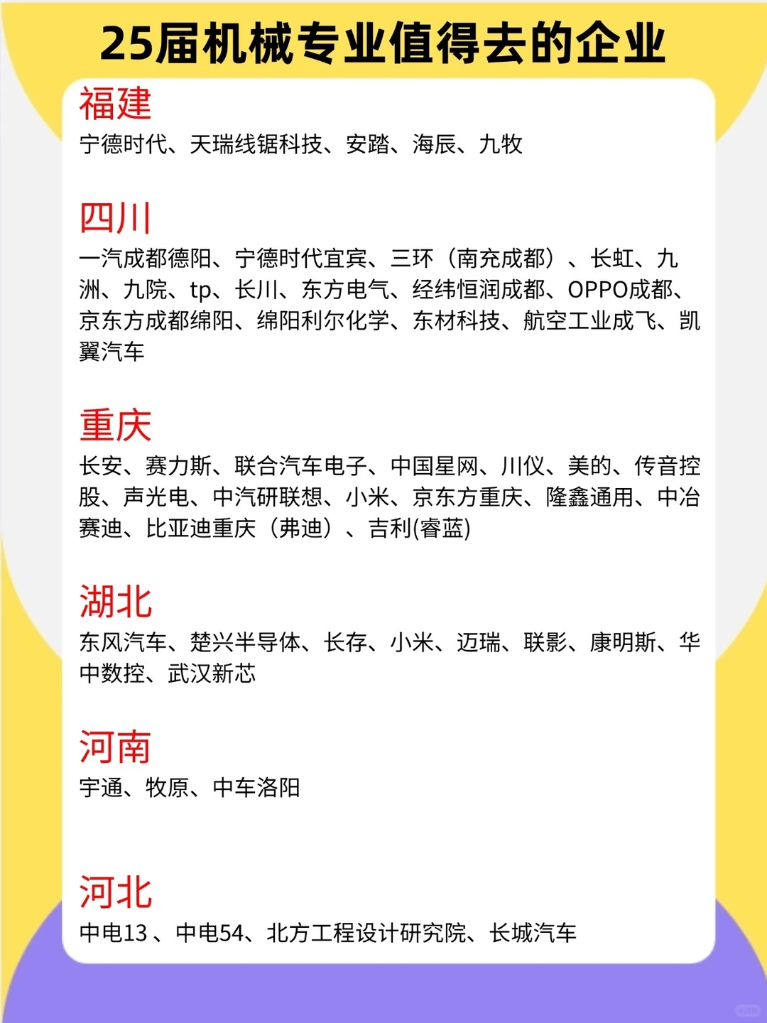 汇总上百家！机械人可冲的企业！！