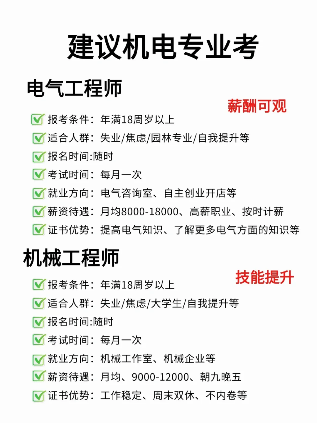 机电行业8大证书含金量高?搞钱必看！