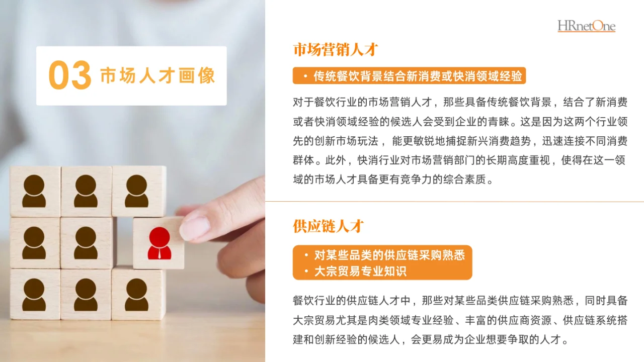 2024餐饮消费人才趋势报告