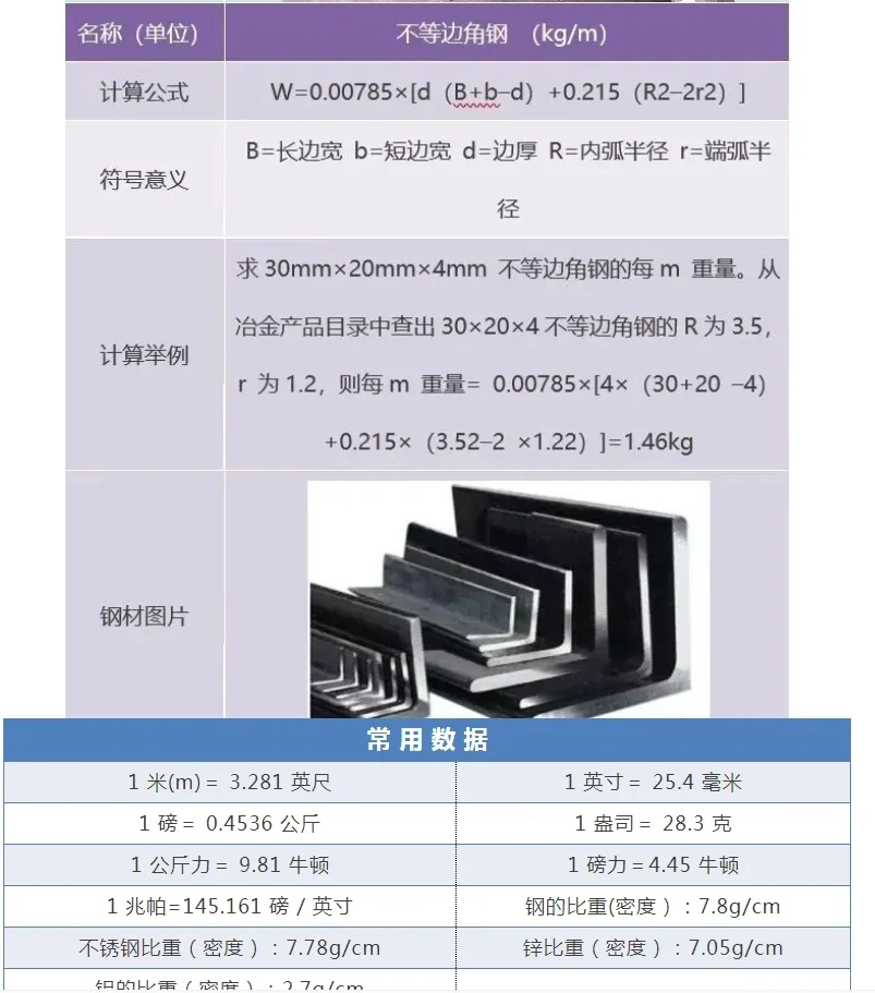 采购必知的钢材计算公式