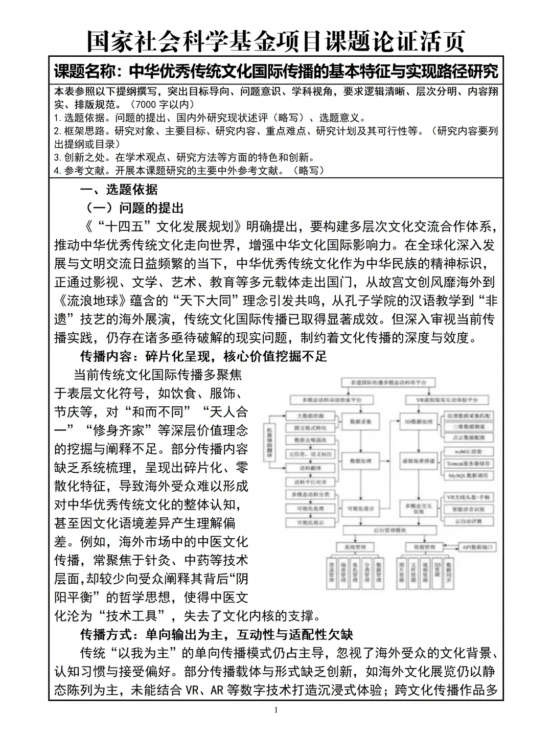 不愧是国社科，传统文化国际传播课题太棒了