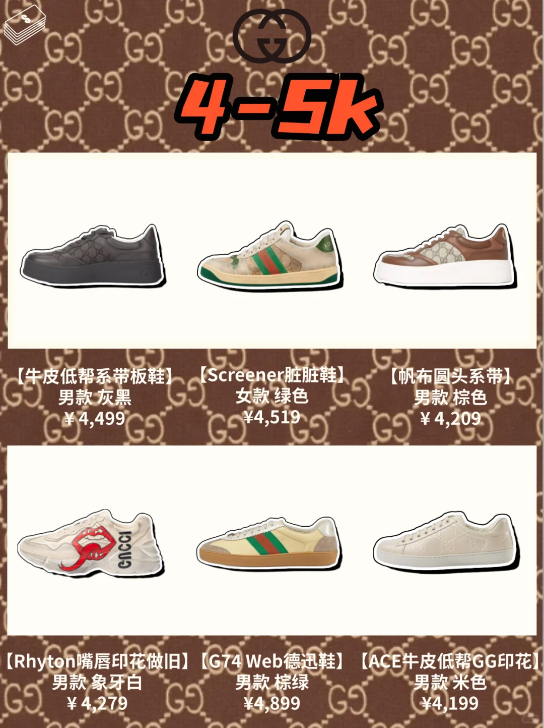 ? GUCCI鞋子选款攻略！