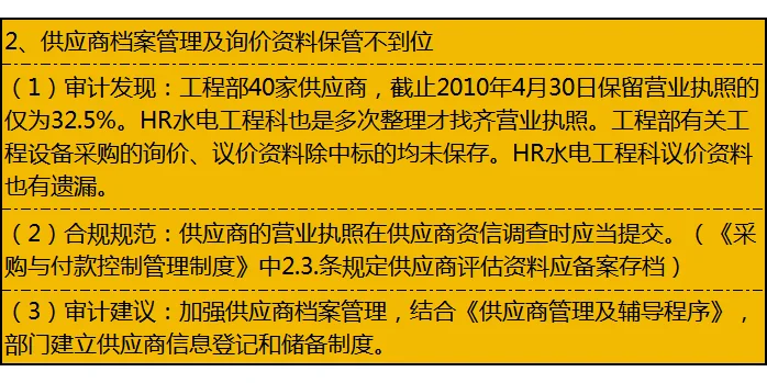 关于工程设备采购的专项审计报告