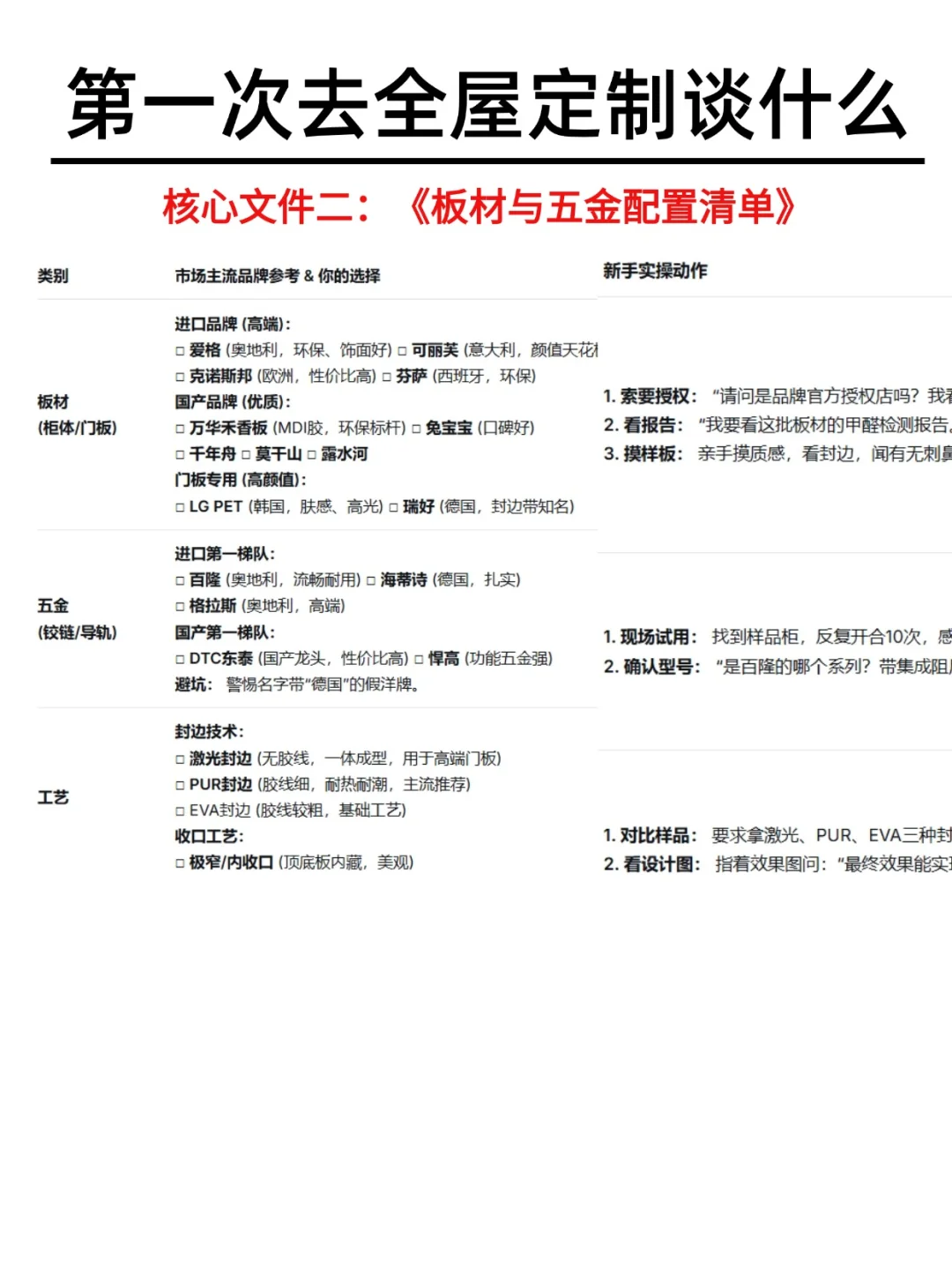 全屋定制水太深！第1次这样谈，没人敢坑你