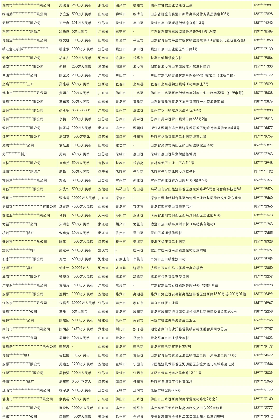 焊接操作机厂家工厂源头名单通讯录