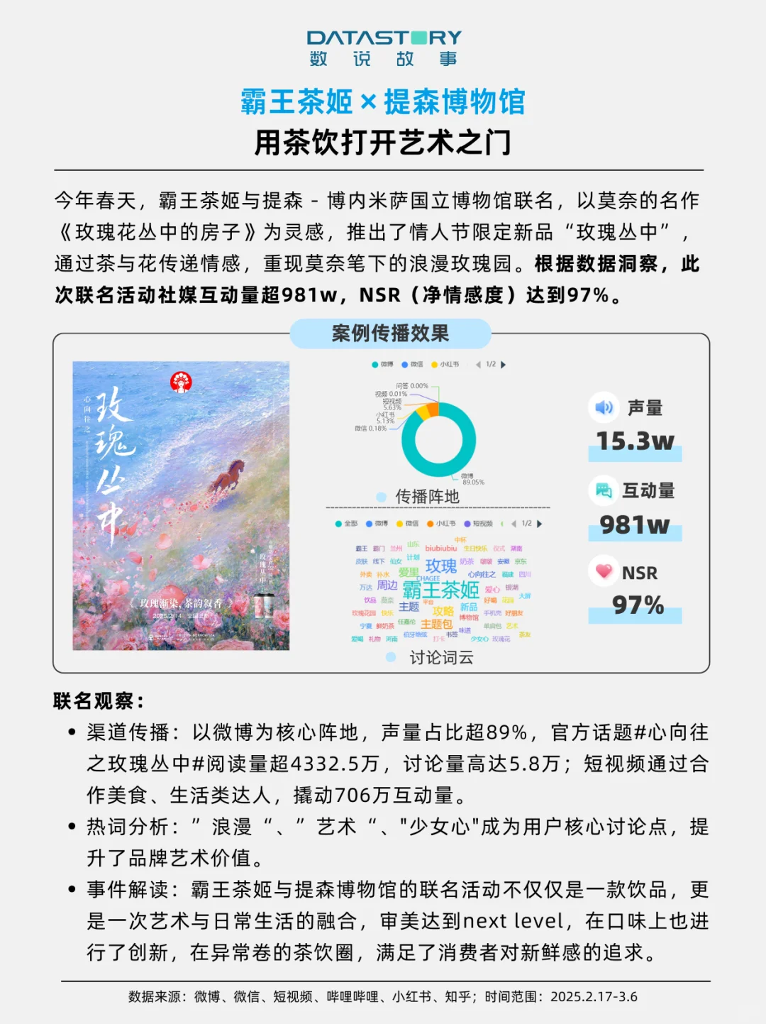 品牌营销 | 9大品牌跨界联名案例盘点?