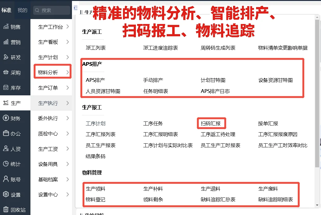 推荐适合成套设备生产型企业的ERP系统