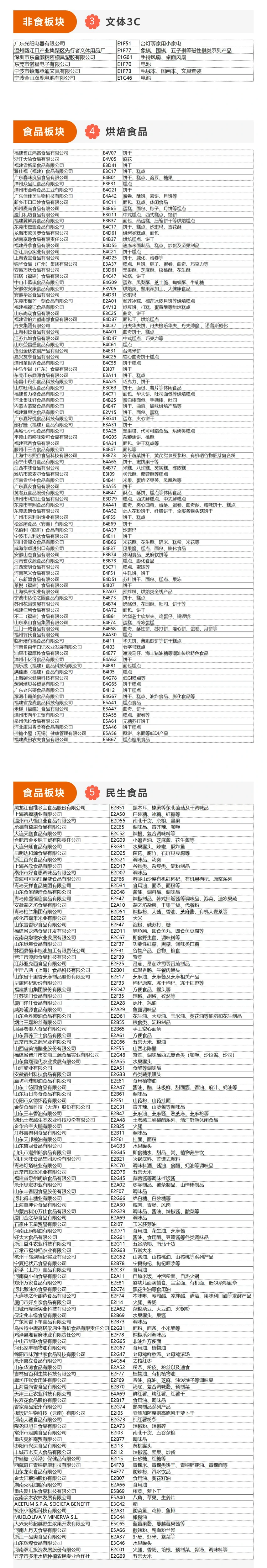 11月18日上海自有品牌展现场展位图+展商!