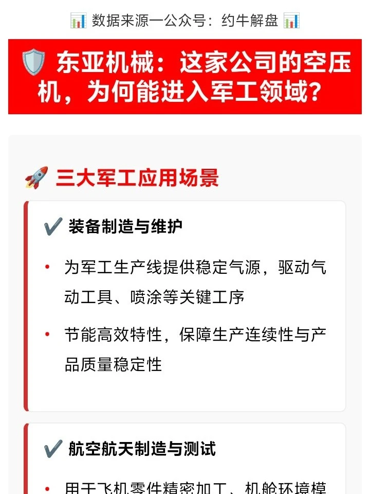 东亚机械：空压机，为何能进军军工？