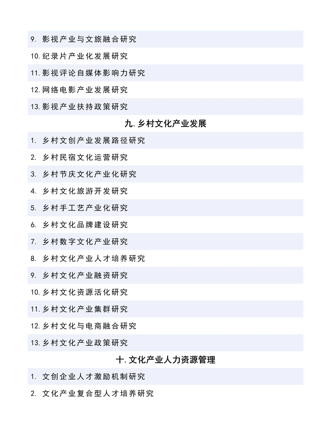 文化产业管理的宝子们存下吧 很难找齐的！