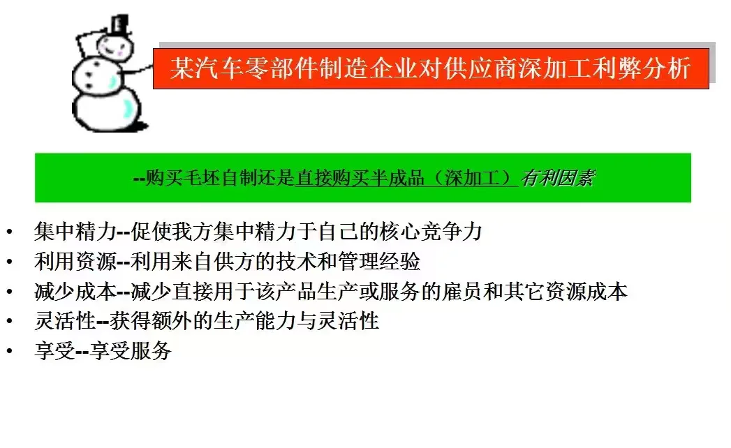 采购人必须知道的供应商管理流程
