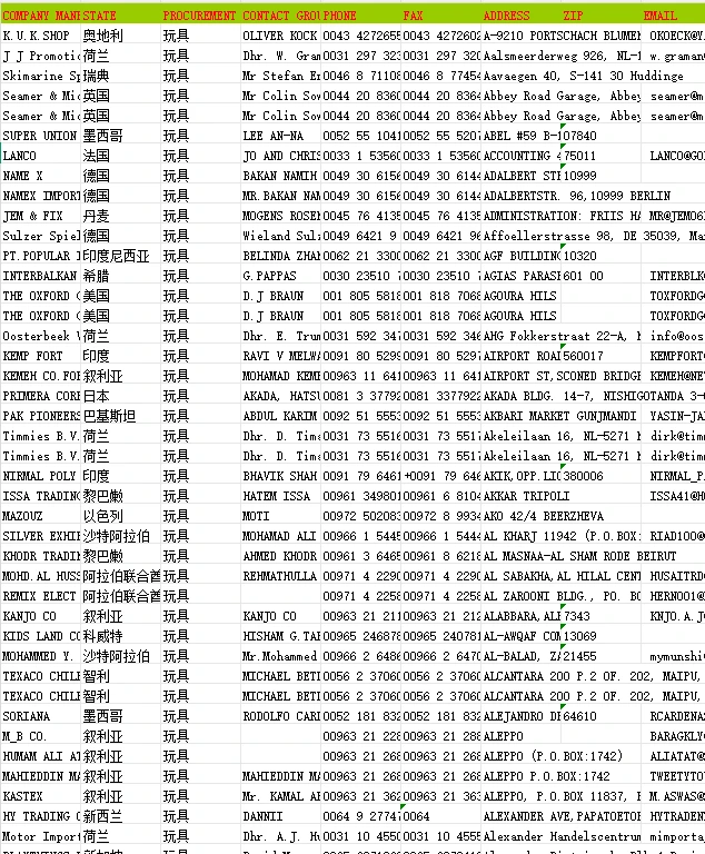 138届广交会采购商名录分享