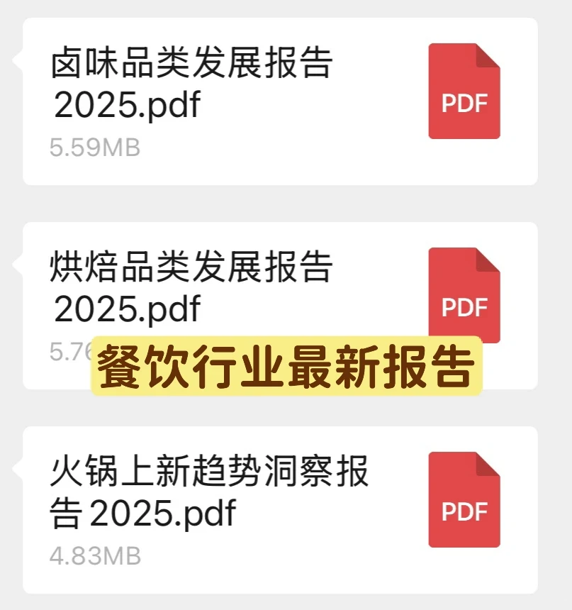 餐饮行业2025最新报告