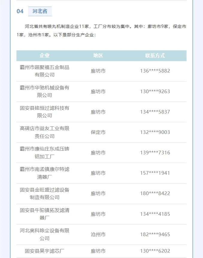 抛丸机除锈剂喷丸机设备厂家源头名单名录
