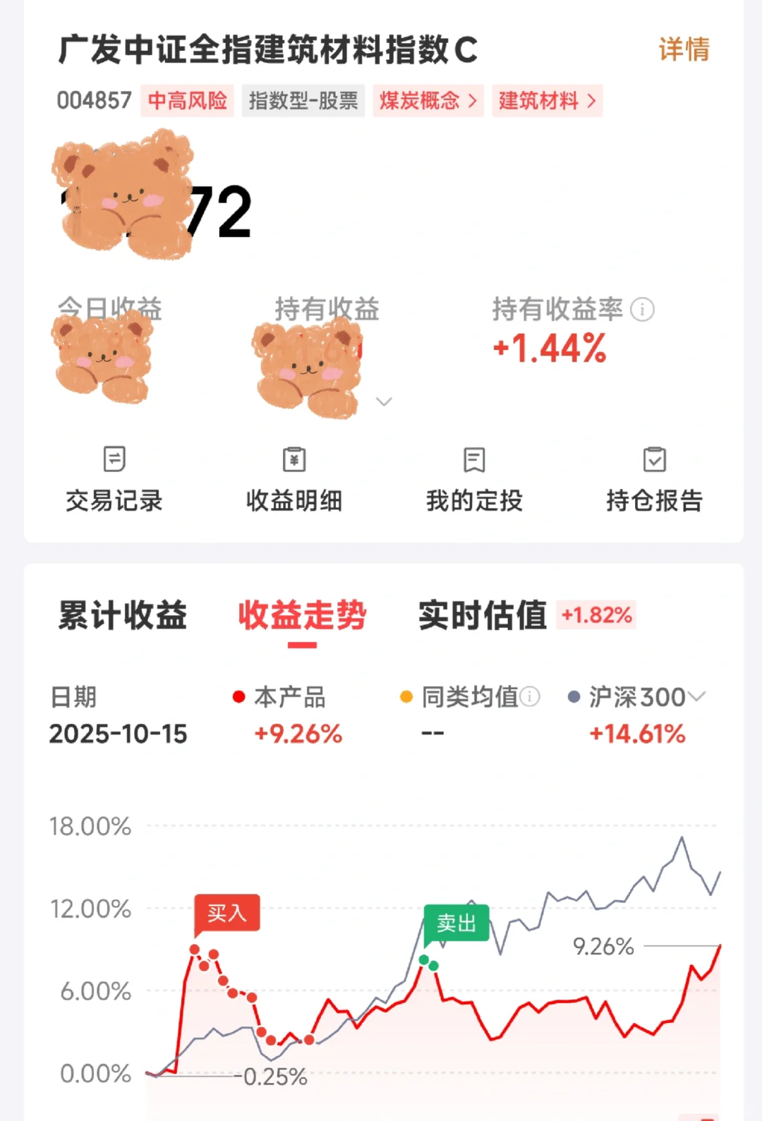 2025年了是谁还敢碰建材啊