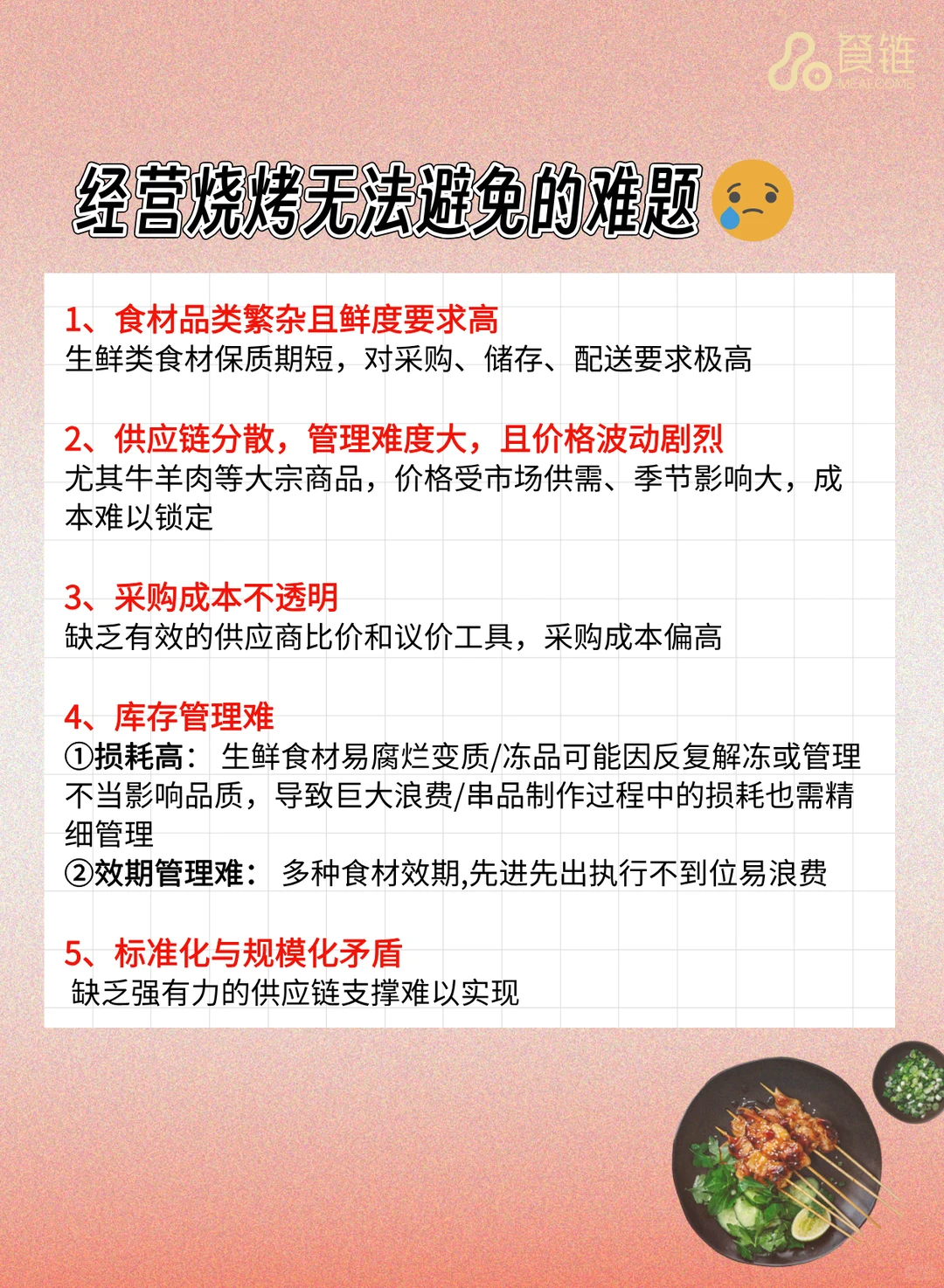 餐饮人必看：用系统怎么省5位数