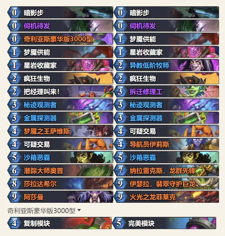 补丁后仍是最大赢家,49贼攻略