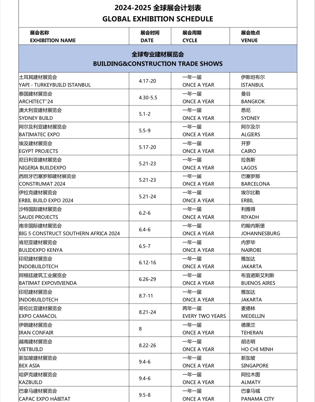 2024最新展览清单，中英文对照版