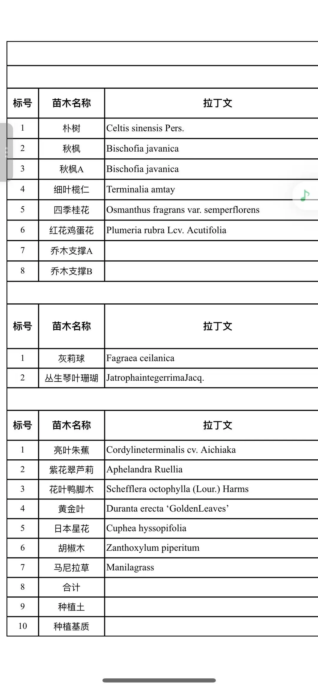 做苗木的联系我一下