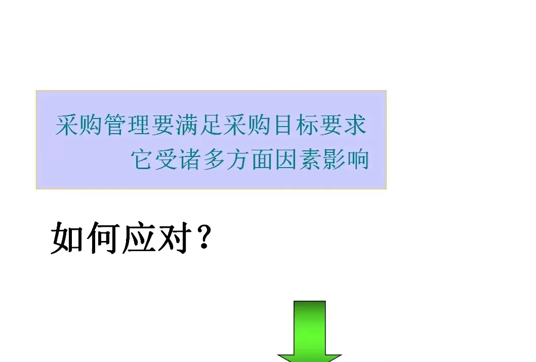 采购人必须知道的供应商管理流程