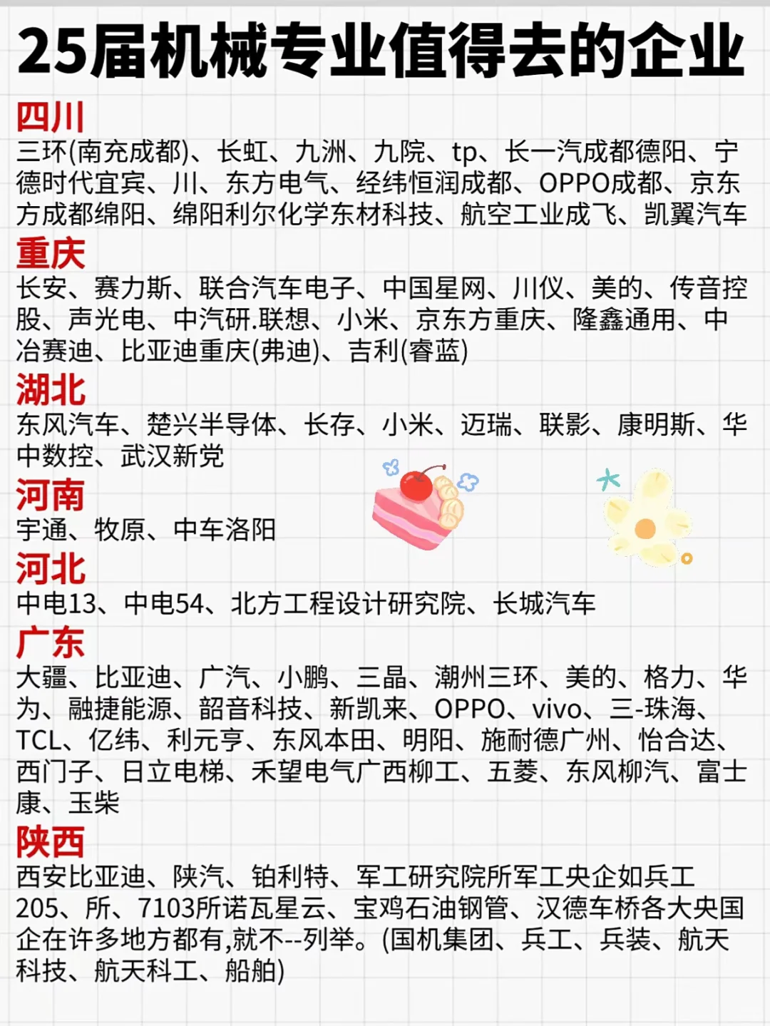 25机械类专业最新就业企业推荐，拿走不谢！