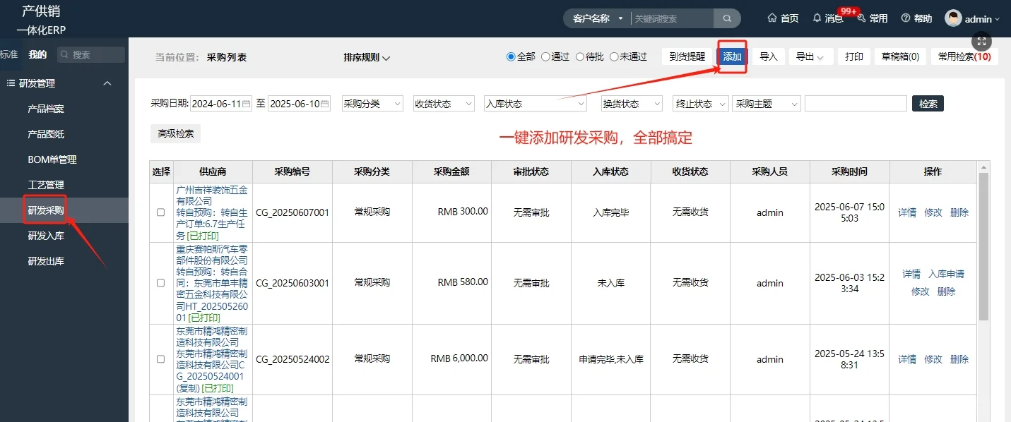 机械设备研发型生产企业的采购管理
