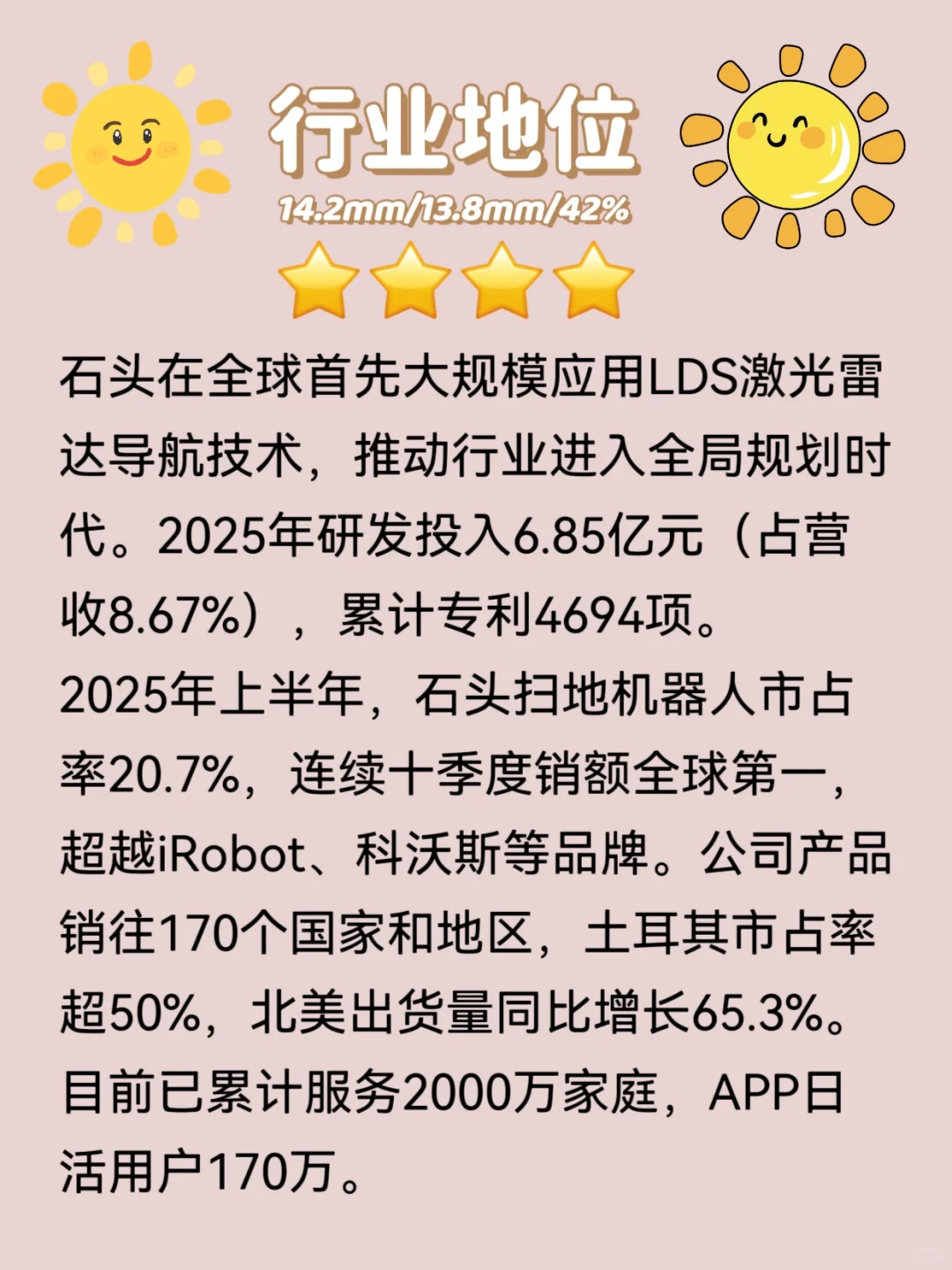 每天揭秘一家公司—石头科技（北京）