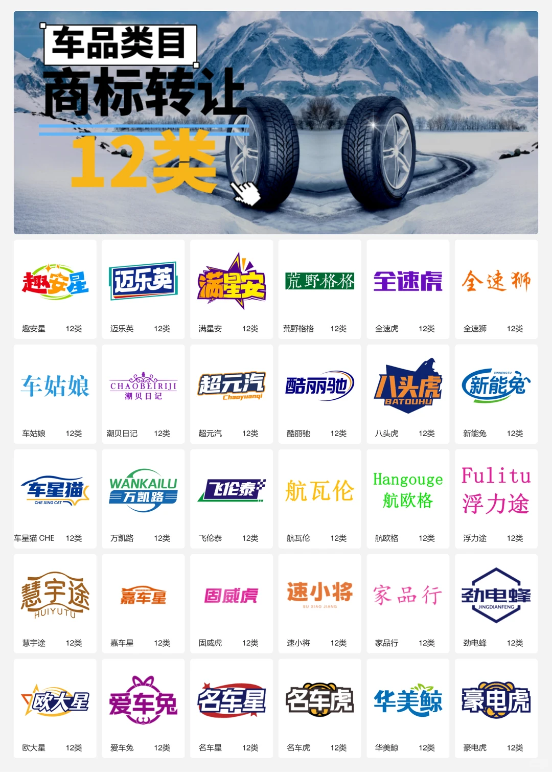 汽车配件 车品 轮胎 汽车内饰12类商标转让