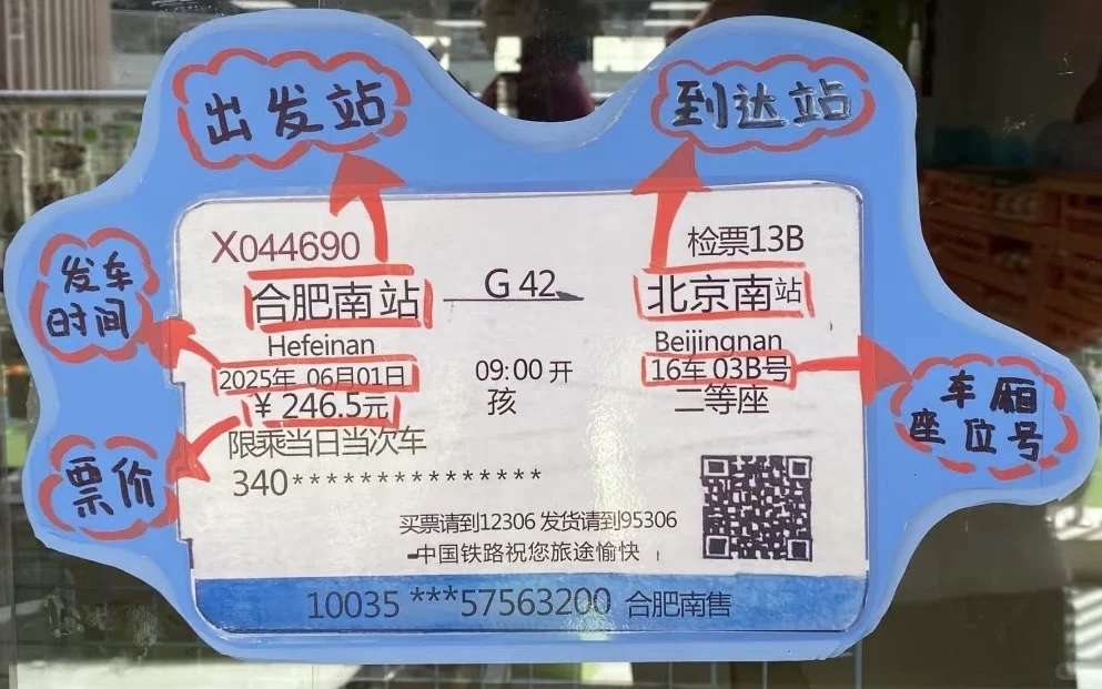 有关铁路运输的交通工具及注意事项