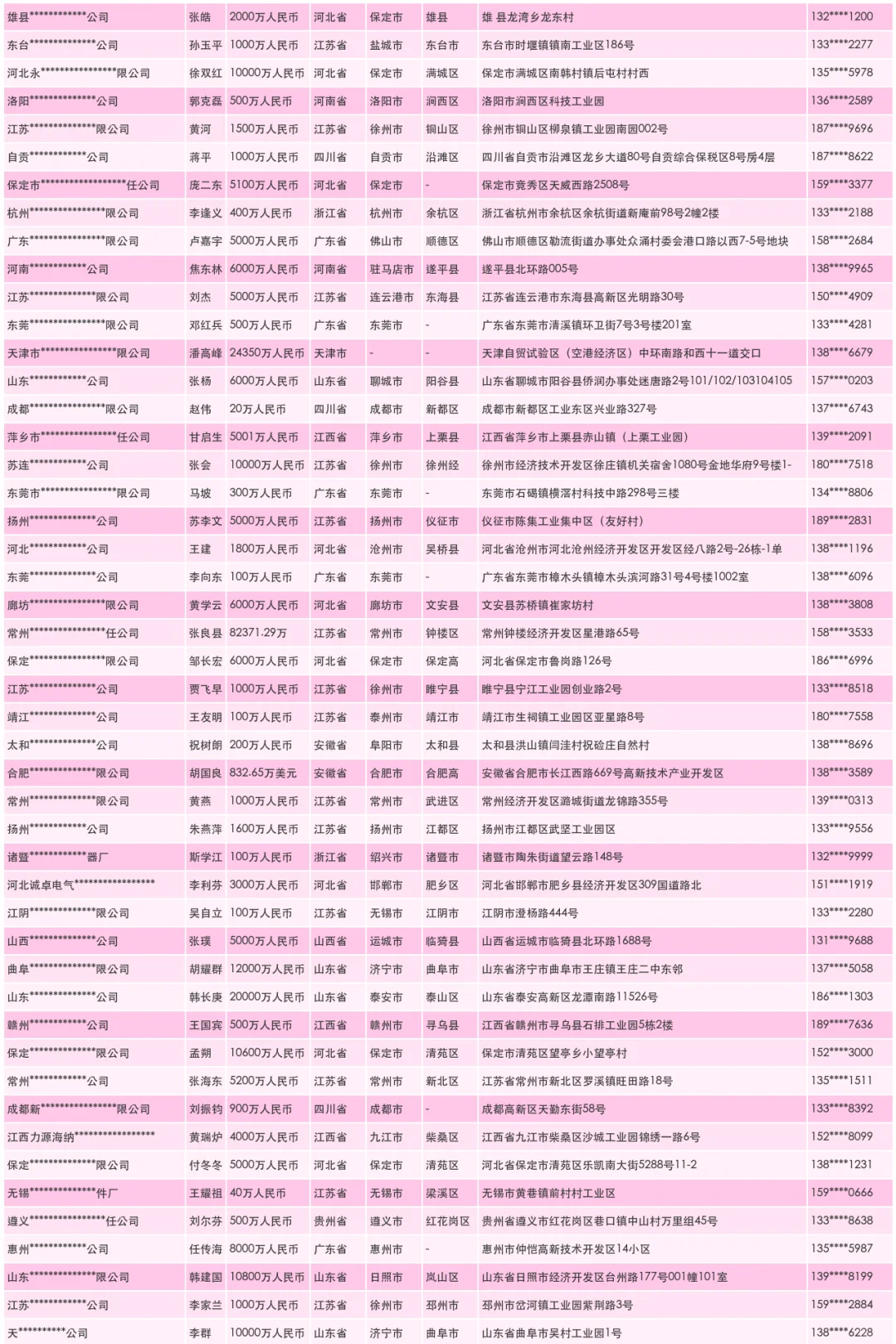 普教专用设备生产厂家企业联系名录