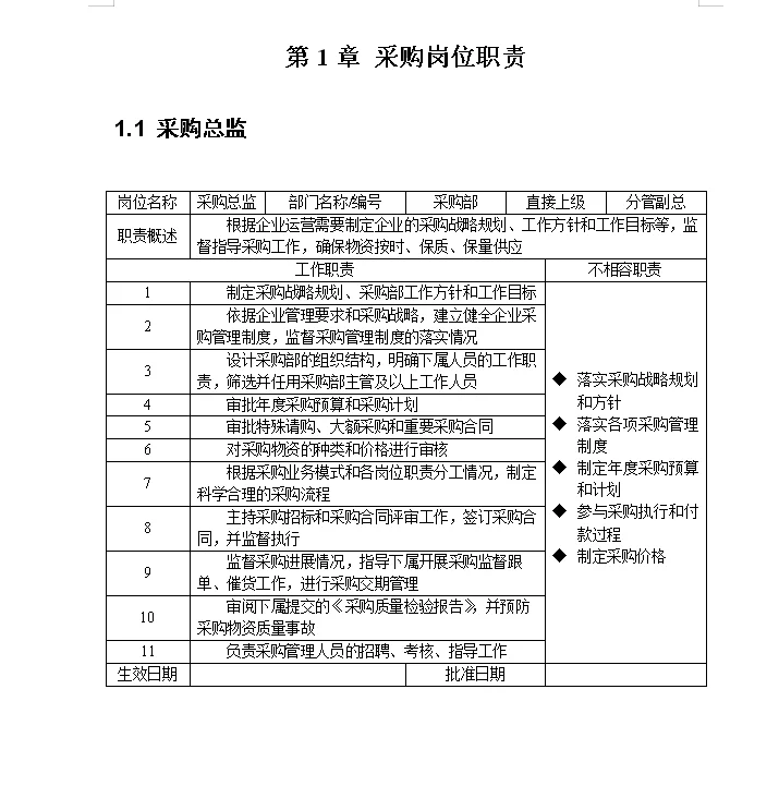 采购总监直言：采购控制精细化管理一定做好