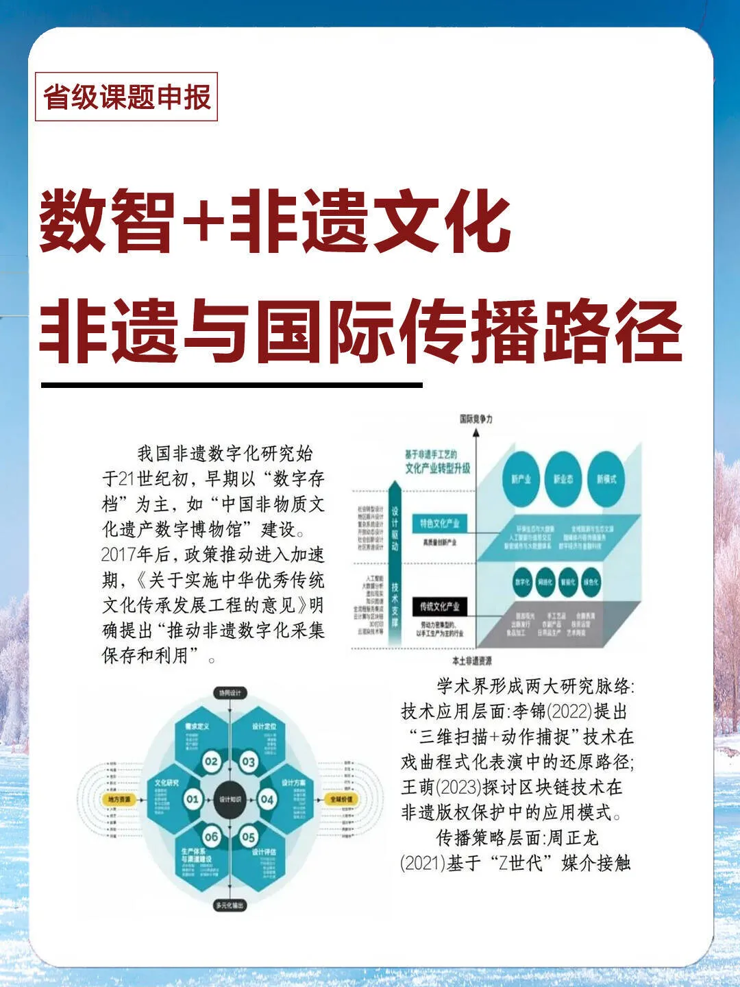 “数智赋能＋非遗文化”课题这样写太强啦#