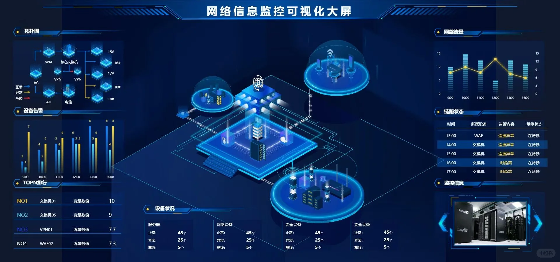物联网软硬件定制开发服务 助力企业数字化