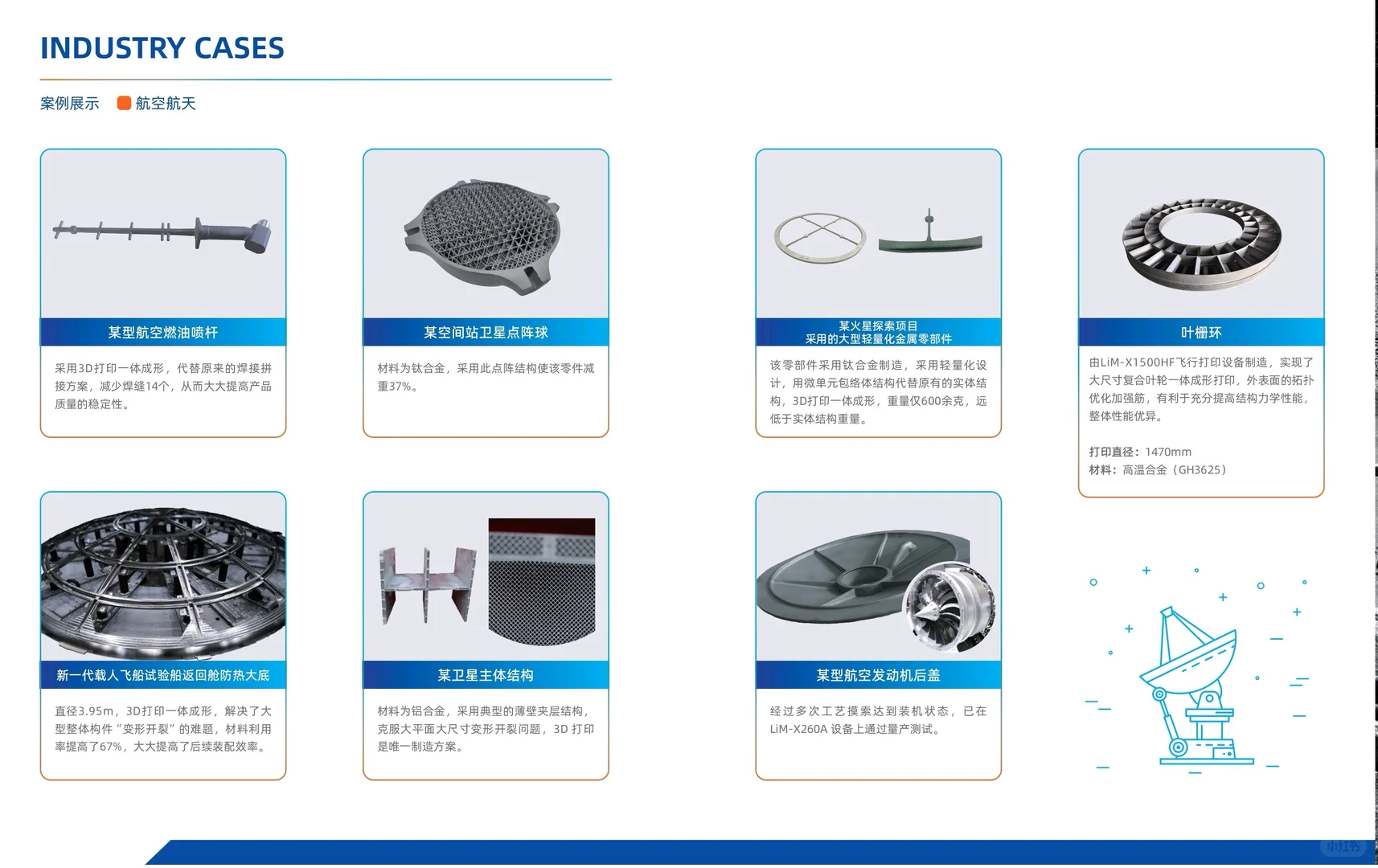 金属3D打印设备